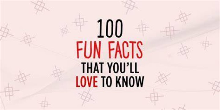 10 Facts About Him ·