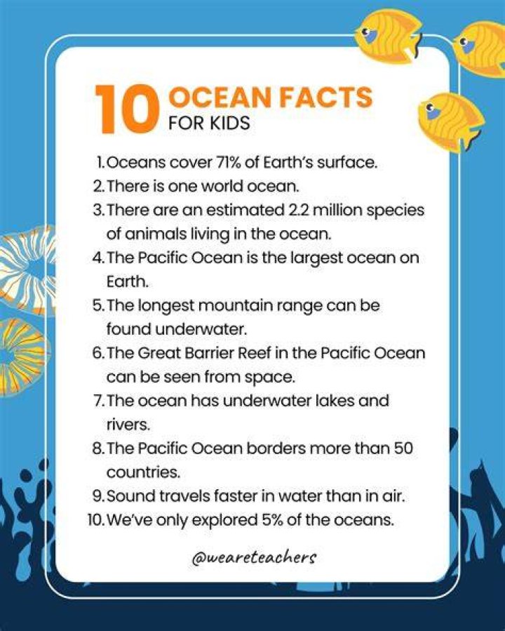 10 Facts To Know ·