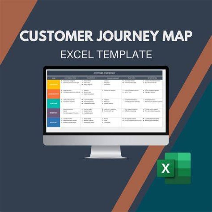 A Journey To Discover And Excel