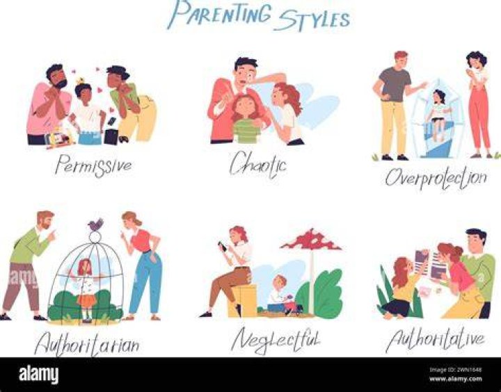 A Window Into Values, Parenting, And Conservative Upbringing