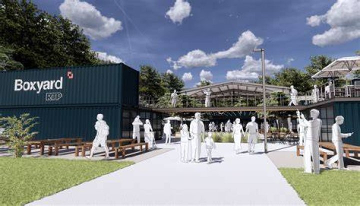 About Boxyard RTP