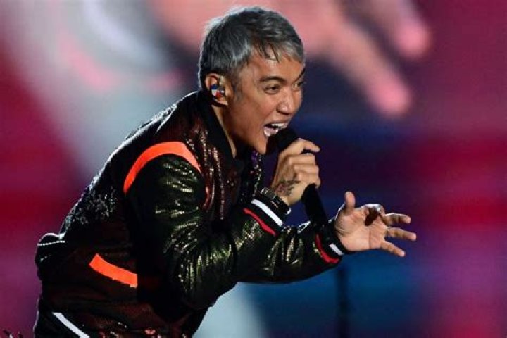 Arnel Pineda's Love Life with Wife & Rocking Net Worth