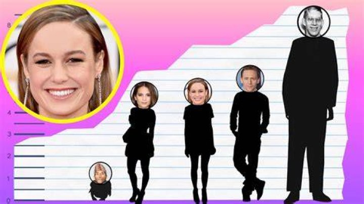Brie Larson height