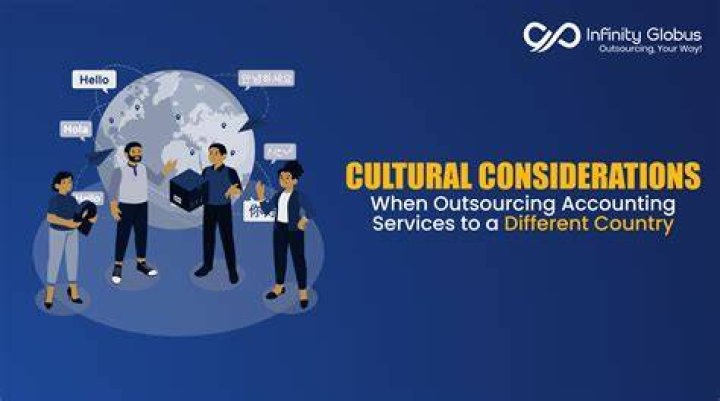 Cultural Considerations, Net-worth