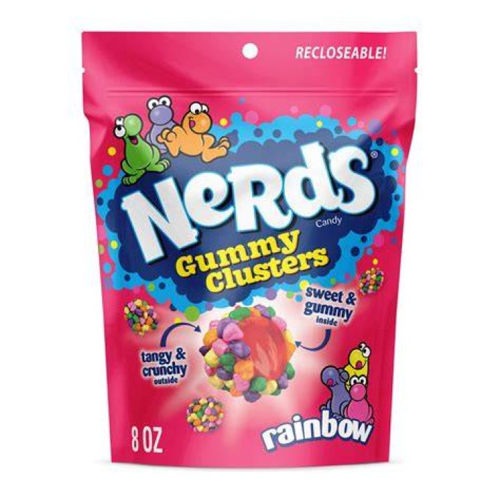 Dive Into The Latest Findings On Nerd Gummy Clusters And Cancer Risk