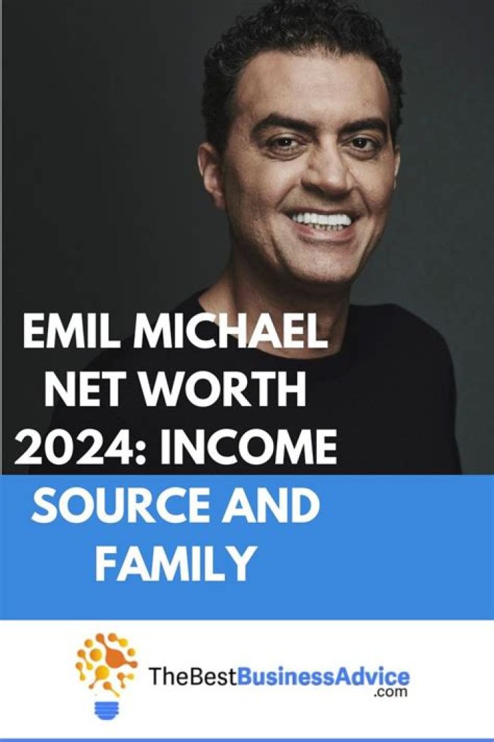 Entrepreneurial Endeavors, Net-worth