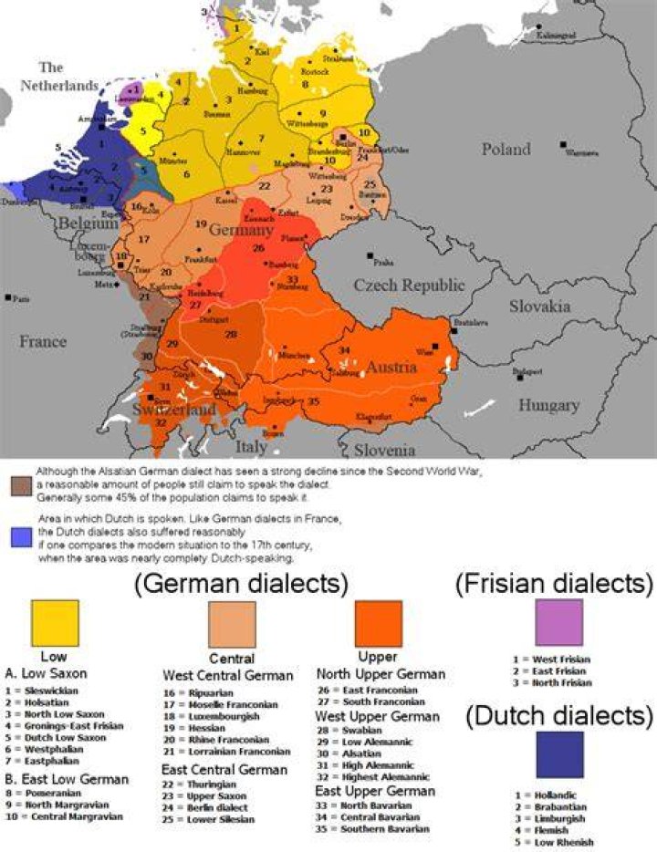 German German
