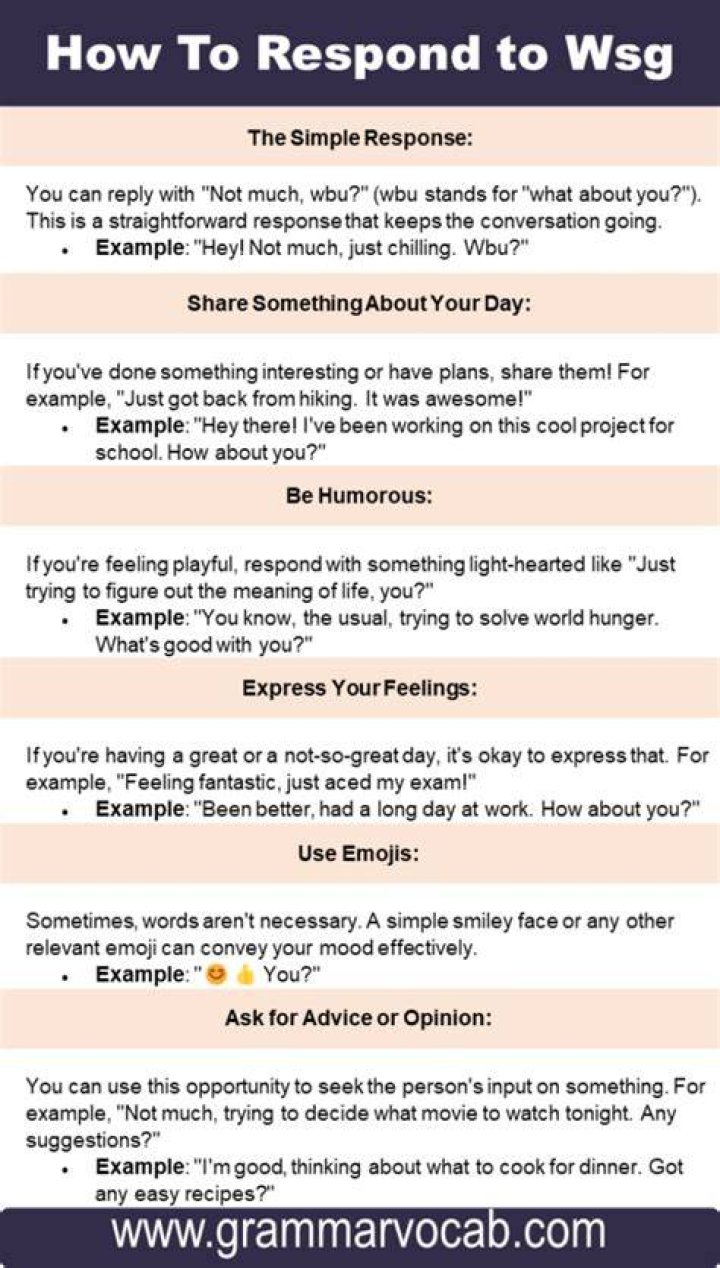 How to Respond to Wsg Texting Tips Wiki English