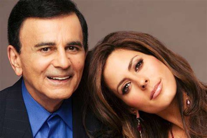 Kerri Kasem ·