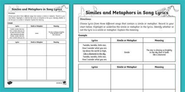 Metaphors and Similes - songs with similes metaphors and personification