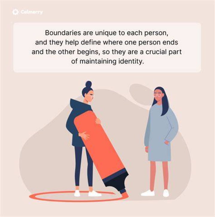 Respecting Boundaries, Net-worth