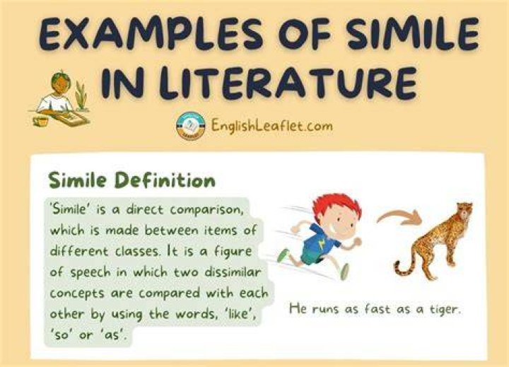 Simile's in songs and movies - songs with similes and metaphors 2020