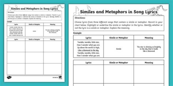 Similes & Metaphors in Modern English Songs - songs with similes metaphors personification and hyperboles