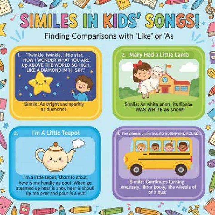 Similes for Kids - songs with similes or metaphors in them