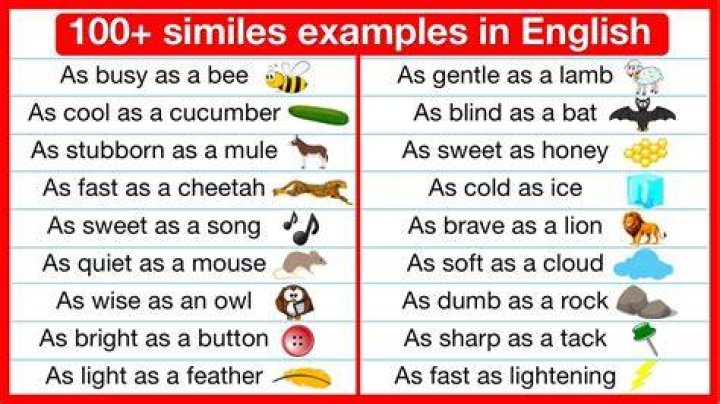 Similes song | What is a simile? | Super Teacher Men - songs with similes and metaphors 2020