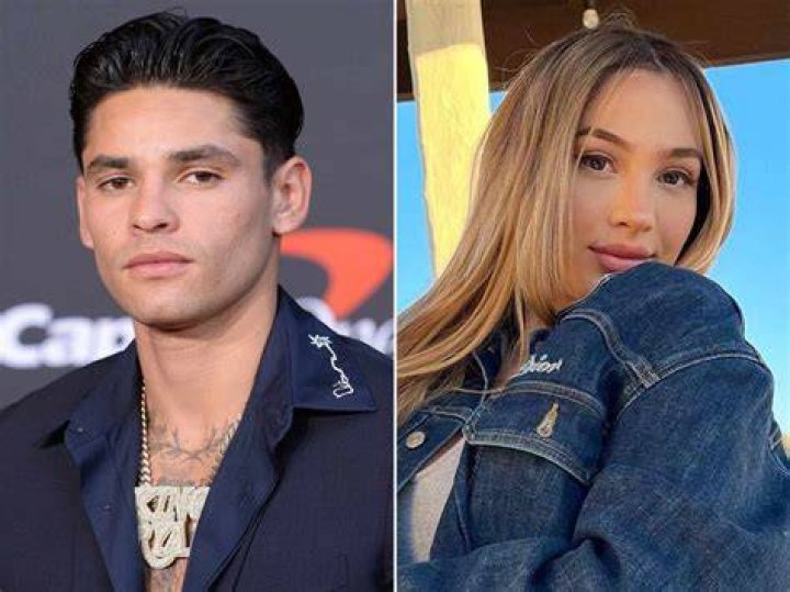 The Inspiring Life And Impact Of Ryan Garcia's Wife