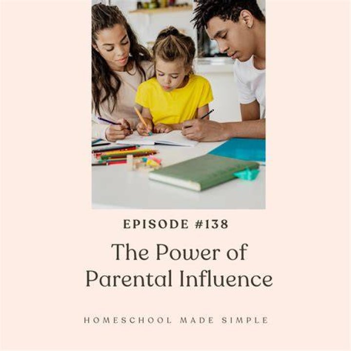The Power of Parental Influence: Jonathan Wang's Parents