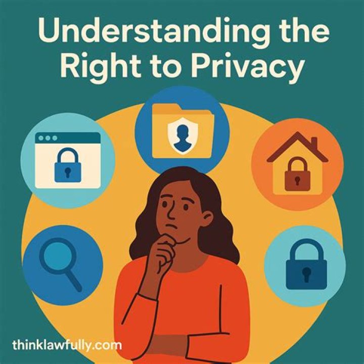 The Right To Privacy, Net-worth