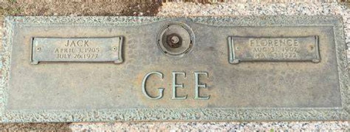 Unveil The Extraordinary Legacy Of Jack Gee: Insights And Discoveries