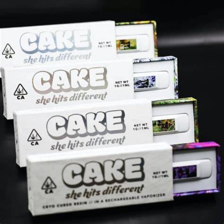 Unveiling The Truth: "Cake She Hits Different Carts"