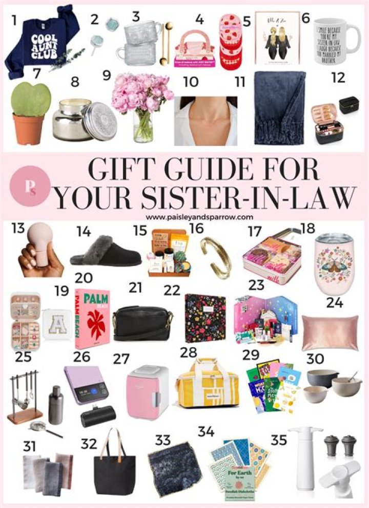Unveiling The Ultimate Guide To Memorable Small Gifts For Your Sister-in-Law