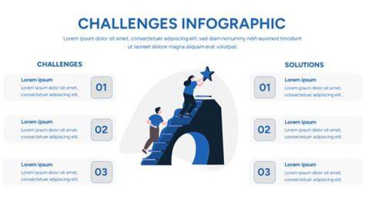 What Are The Challenges And Opportunities Of Brandon Blackstock Age?, Net-worth