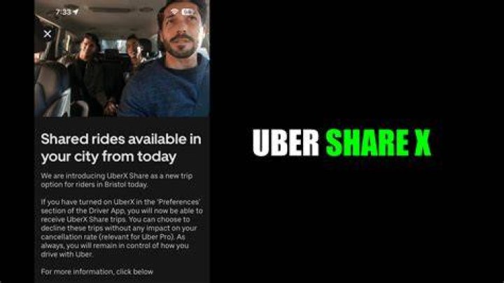 X share
